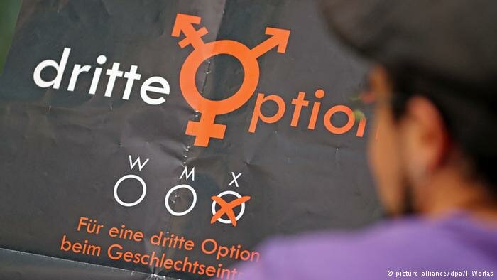 dritte Option Germany